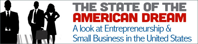 American-Dream-banner Entrepreneurship and Small Business