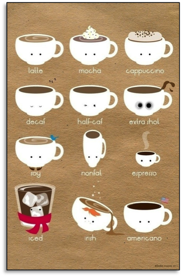 coffee-types