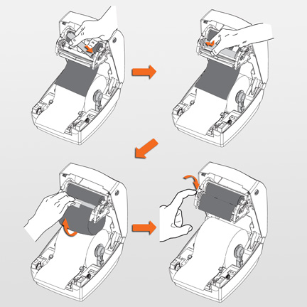Loading ribbon in a desktop barcode printer