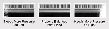 Print head adjustment