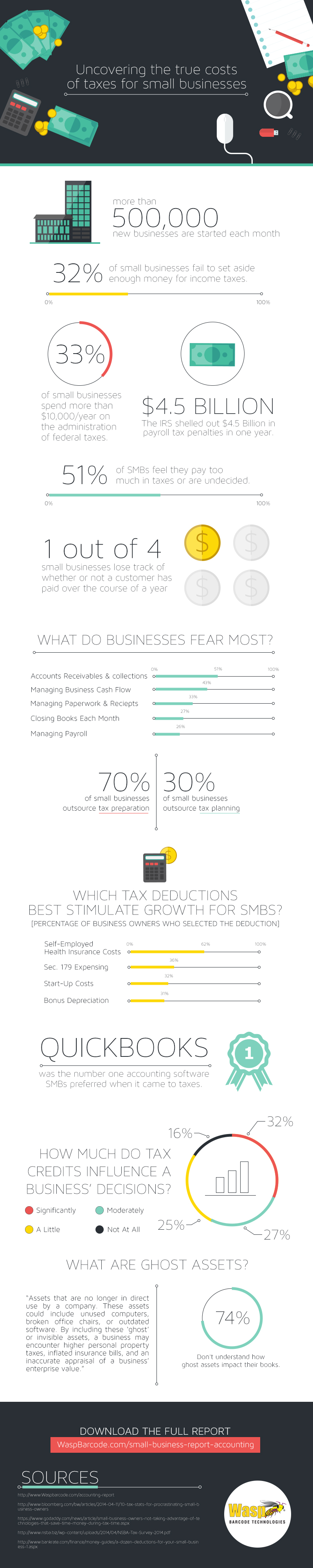 tax-infographic-0315