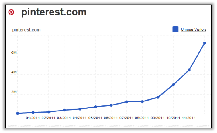pinterest-for-business-1